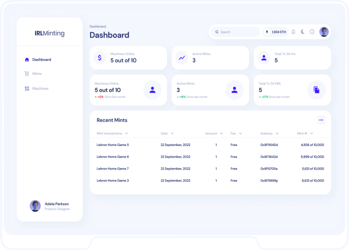 Administrative Dashboard Mock